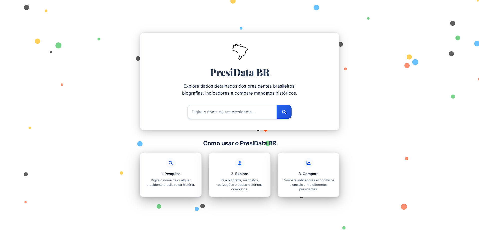 PresiData-BR